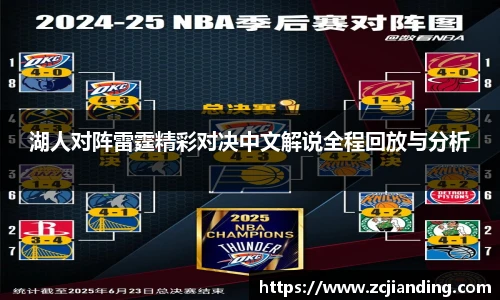 必一湖人对阵雷霆精彩对决中文解说全程回放与分析
